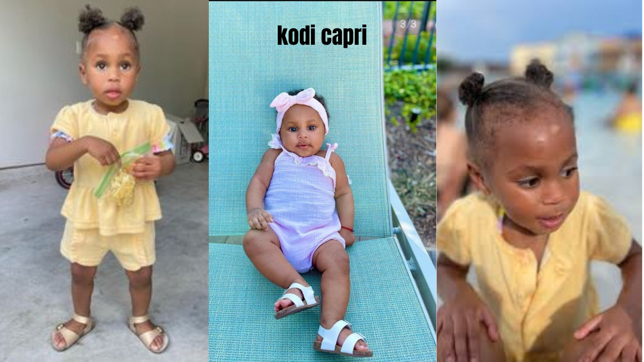 kodi capri
